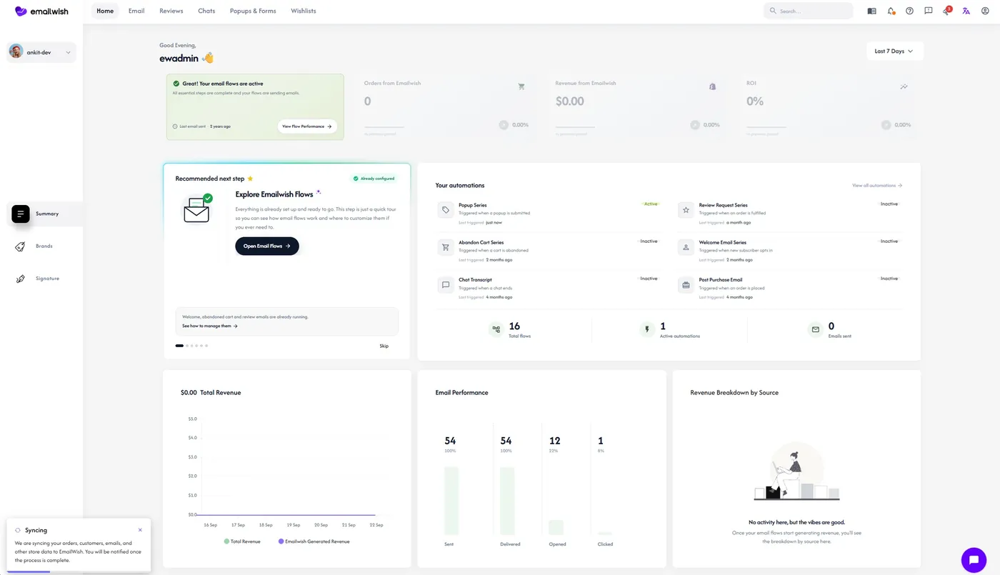 EmailWish dashboard showing email revenue, flow performance and recommended next steps