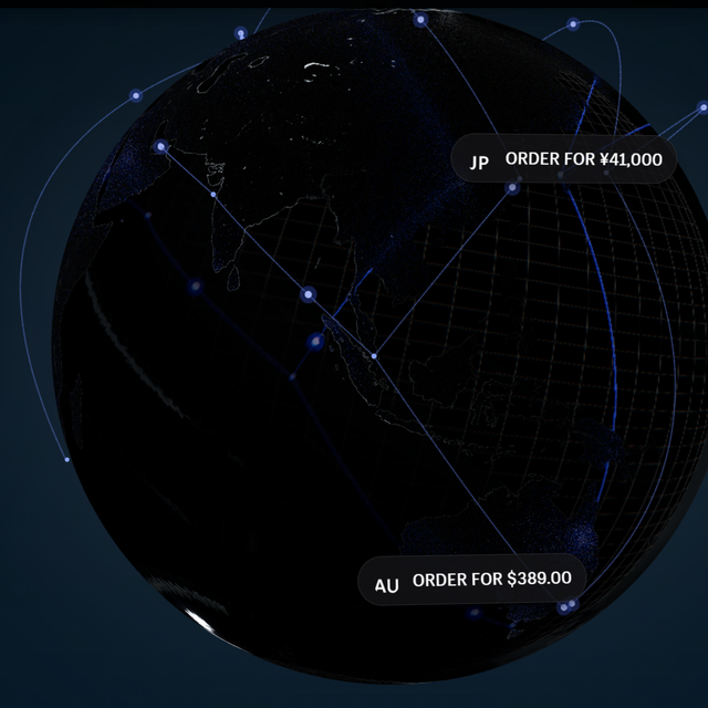 Global commerce on LaunchMyStore