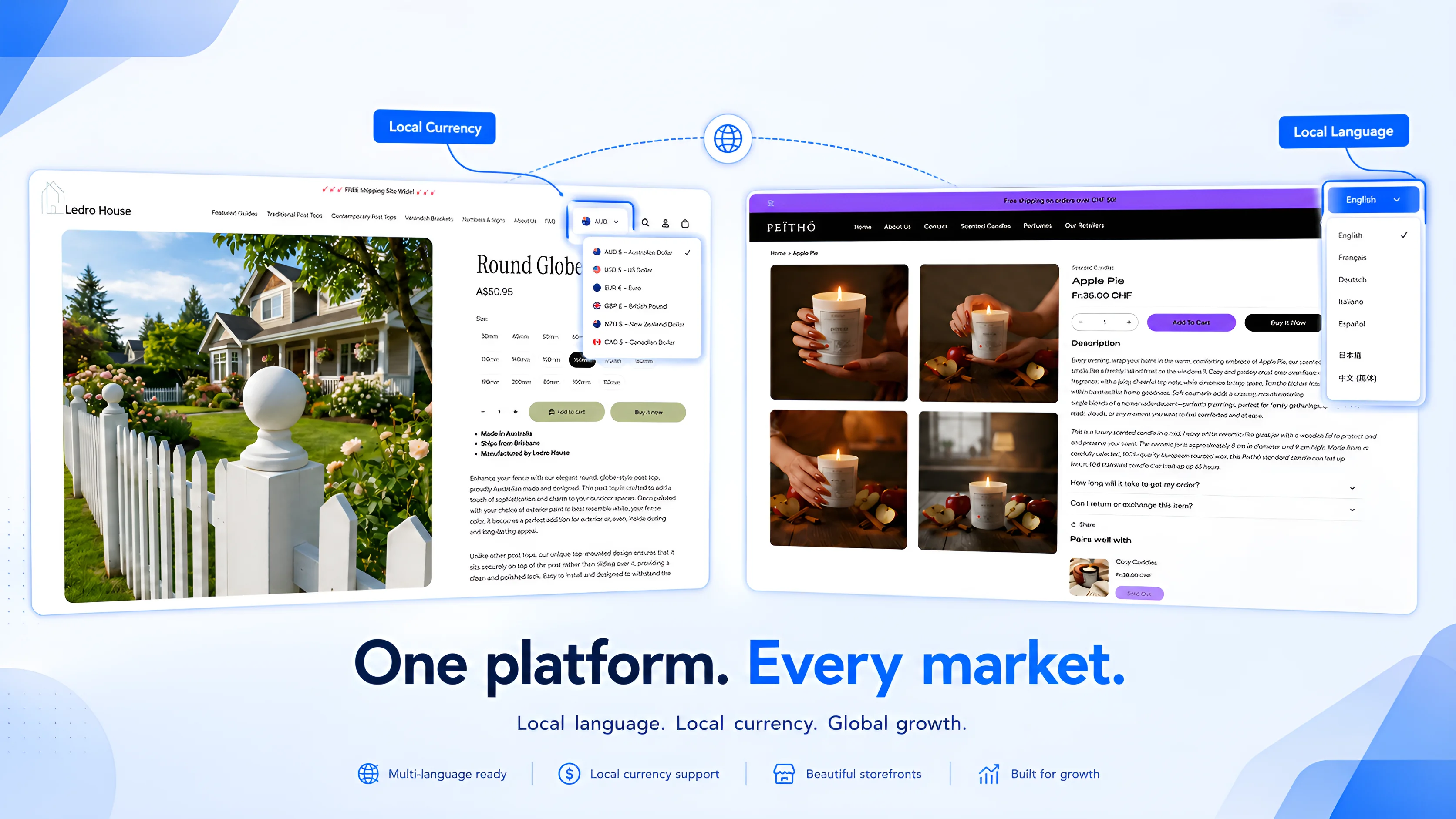 One Platform. Every Market.